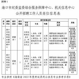 河南工勤一级护理员技能评审什么时候