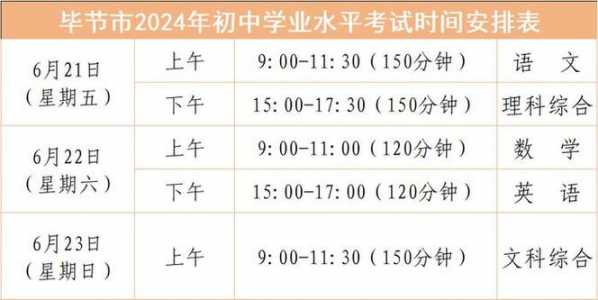 2021年中考时间具体时间是怎样的中考的简介