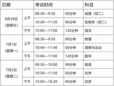 2023年四川中考时间几月几号,考几天