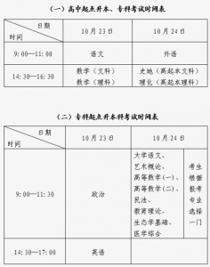 江苏高考专科报名时间是几号?