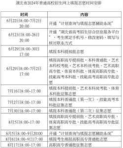 湖北技能高考时间2022什么时候