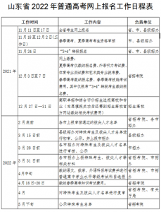 什么时候高考报名山东