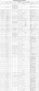 省考公务员职位表2024查询官方网站