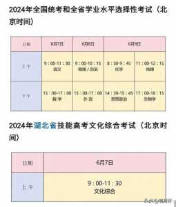 高考时间2023年时间表武汉