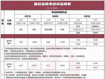 新高考3+1+2高考时间安排