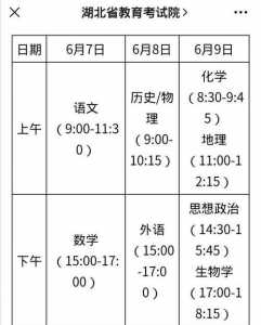 新高考3+1+2是什么时候考试?