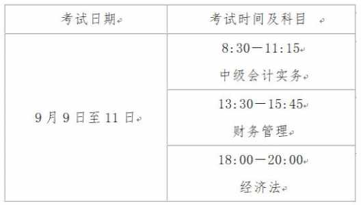 会计证初级报考时间2023年下半年报名