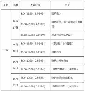 22年一级建造师考试时间调整