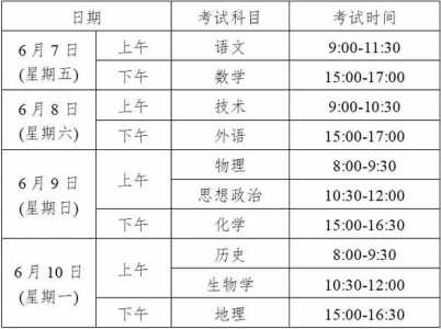 24年浙江高考时间