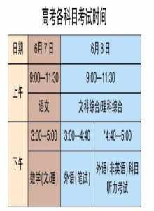 24年高考是几月几日