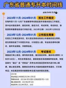 2024广东专升本考试时间及报名时间?