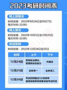 2022考研时间是几月几号?