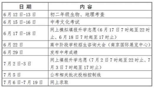 江苏省2024年中考政策