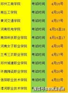 河南省2022年单招时间，河南省2022年单招时间表