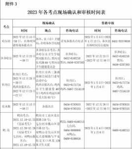 2021年12月份考的职业技能证什么时候上网