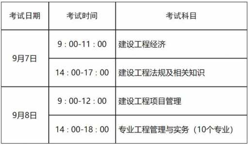 21年一级建造师考试时间