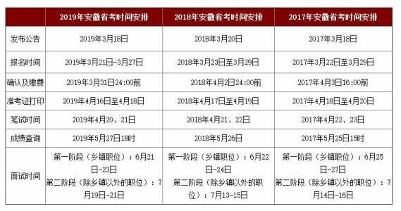 吉林公务员考试时间2024，吉林公务员考试时间2024具体时间是多少