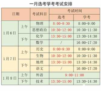 安徽高考时间2022具体时间表