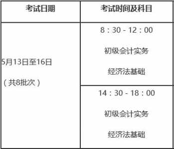 初级会计职称报名时间是什么时候?考试时间呢?