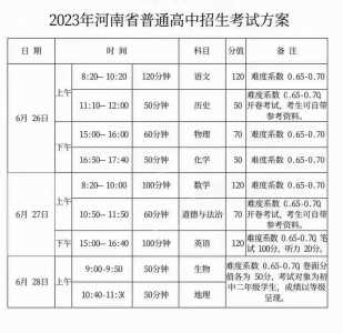 今年河南中考2023具体时间是多少