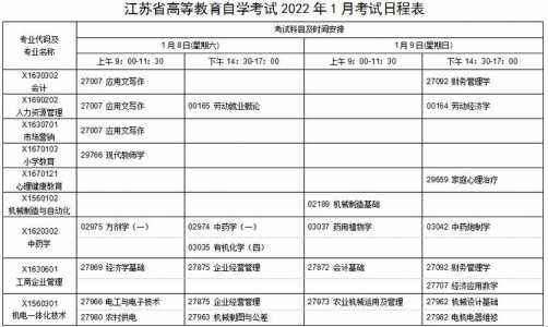 2022年10月自考大专考试时间