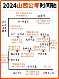 山西省公务员2024年考试时间