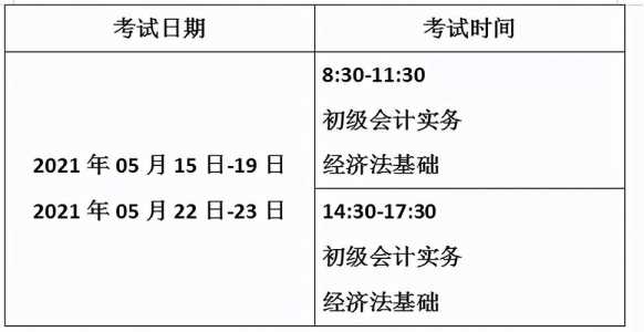 2021年初级会计考试时间是几月?