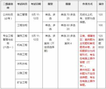 2022年二级建造师考试科目时间安排