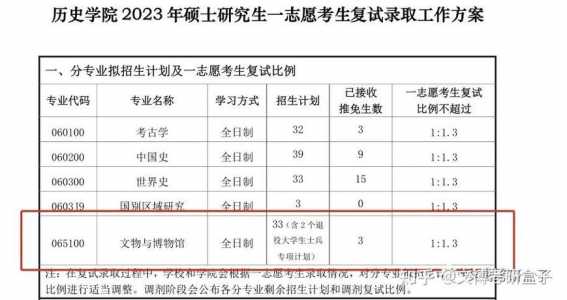 考研成绩什么时候公布2021年研考国家线公布时间