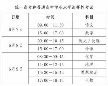 河北省2023年高考报名时间