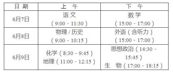 今年高考报名时间