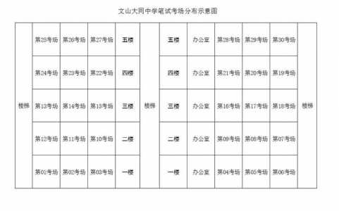 省考公务员考试地点一般在哪?