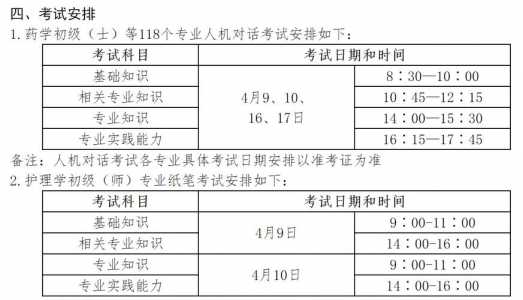 2022年重庆公务员公共科目考试地点都在哪些地方