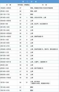 研究生出分时间2024，研究生出分时间2024温州大学