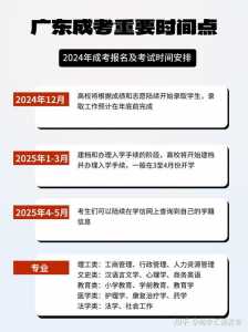 2023年4月湖北自考大专什么时候报名