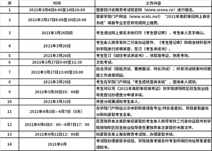 河南单招补报名时间