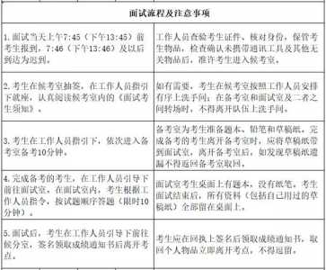 2023年省考报名时间