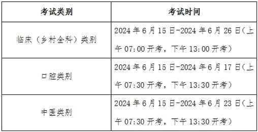 2022年计算机二级考试报名时间?