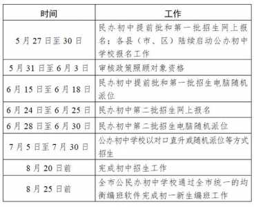 教育部最新中考政策解读