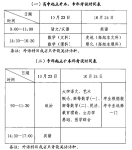 湖北省高考报名时间2023年