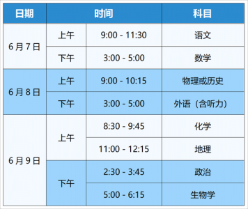 24年高考是几月几日