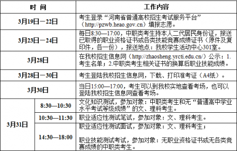 河南省单招报名时间