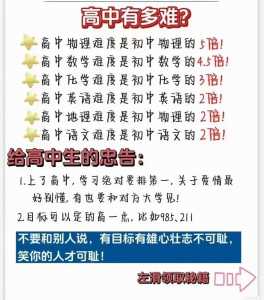 新高考3+1+2推荐组合是什么