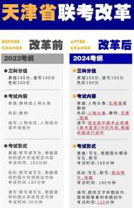 2024年浙江高考政策，2024年浙江高考政策最新规定