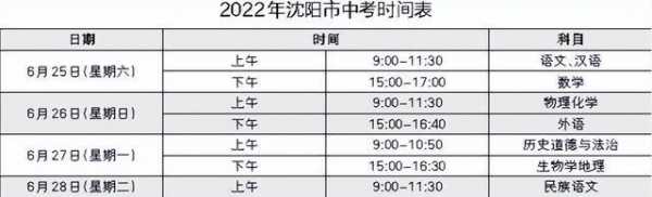 辽宁辽阳中考时间2022年具体时间