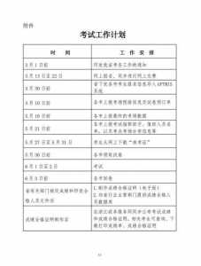 江苏二级建造师报名条件发生变化了吗?