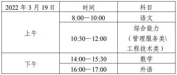 2024春季高考报名时间