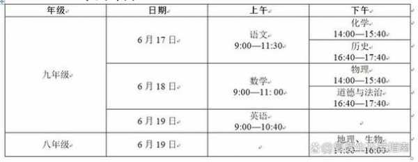 2024年江苏中考时间表