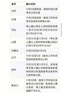 考研报名截止到25号几点