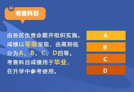 北京市中考改革有哪些重大变化?